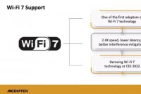 Copy of Wifif
