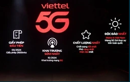 Mạng 5G chính thức triển khai tại Việt Nam