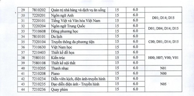 Nguyễn Tất Thành2