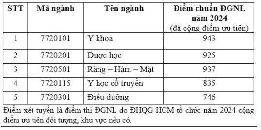 4 trường1