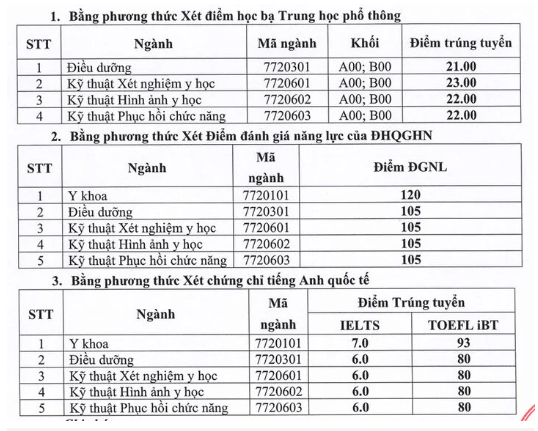 4 trường6