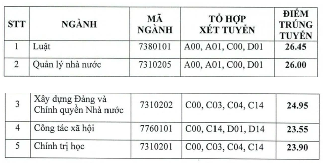 học viên1