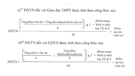 coogn thức