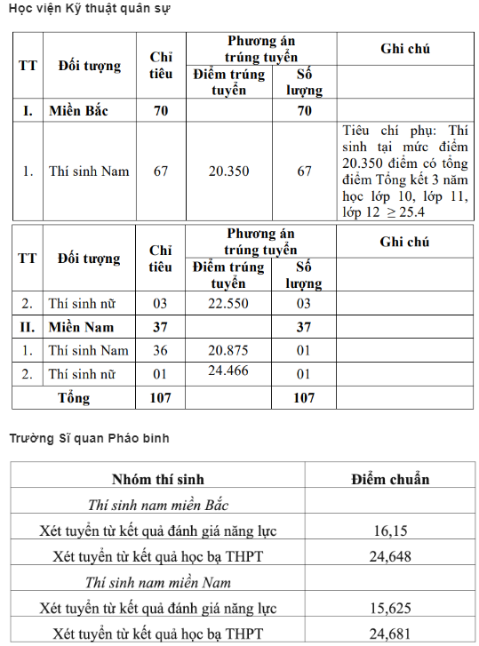 loạt trường3