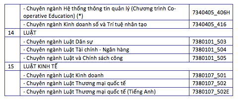 trường đh2