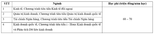 học phí3