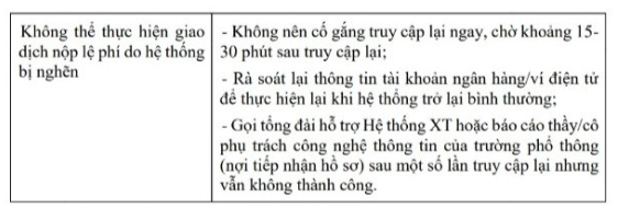 xử lý2