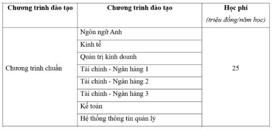 học phí1