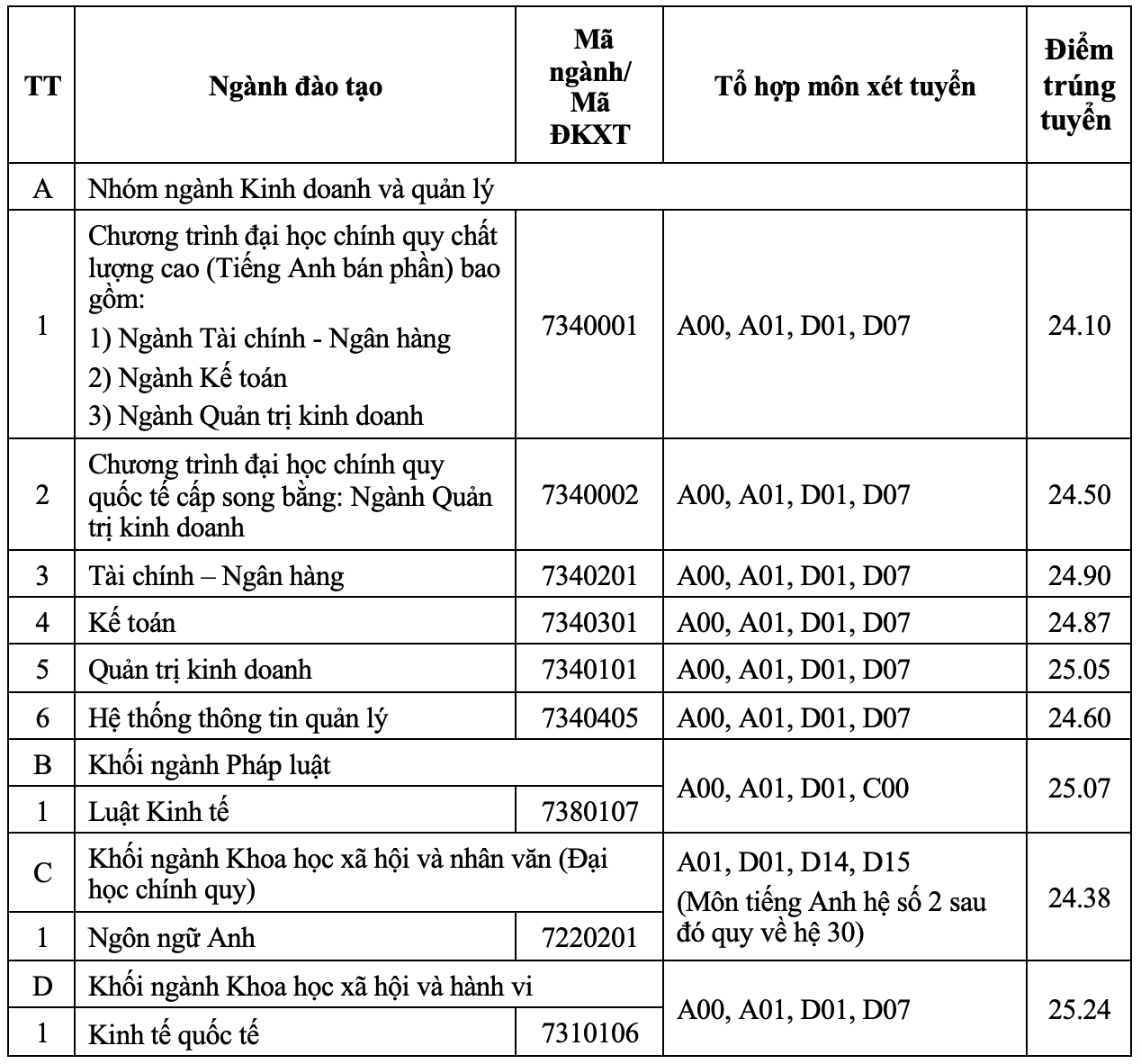 nhiều 3