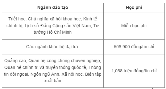 Học viện1