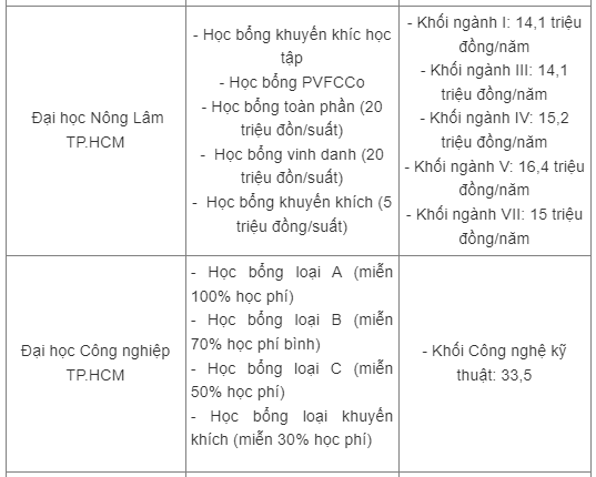 cơ khí3