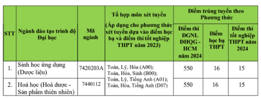 7 trường2