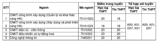 7 trường5