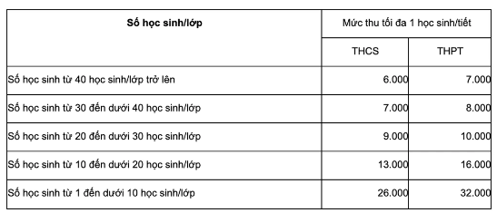 trường học1