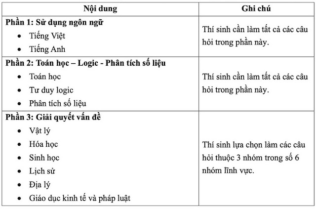 từ2