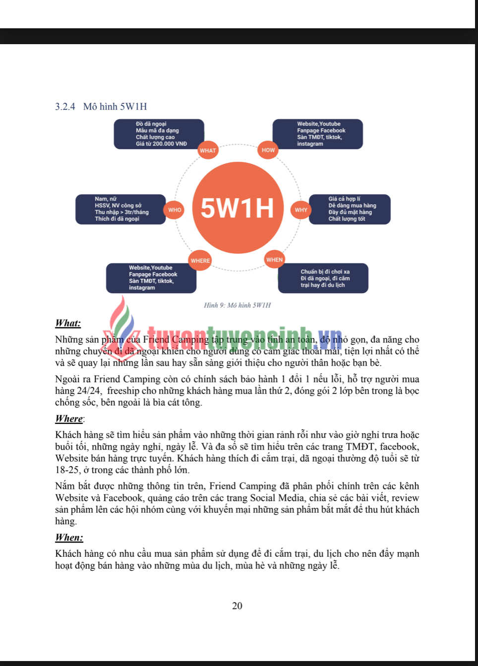ASM ASSIGNMENT Hoạch định chiến lược Marketing số - CĐ FPT - Cho thương hiệu Friend Camping 19 ASM ASSIGNMENT Hoạch định chiến lược Marketing số - CĐ FPT - Cho thương hiệu Friend Camping