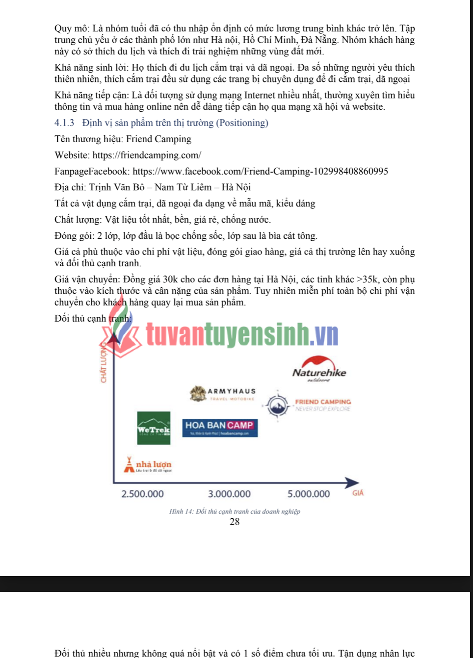 ASM ASSIGNMENT Hoạch định chiến lược Marketing số - CĐ FPT - Cho thương hiệu Friend Camping 21 ASM ASSIGNMENT Hoạch định chiến lược Marketing số - CĐ FPT - Cho thương hiệu Friend Camping 2