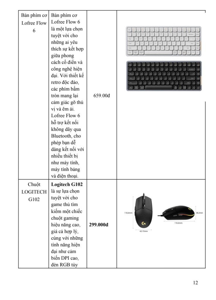 ASM DỰ ÁN 1 - CĐ FPT-THIẾT LẬP VÀ TRIỂN KHAI HOẠT ĐỘNG THƯƠNG MẠI ĐIỆN TỬ CHO PCSSHOP Trang 2