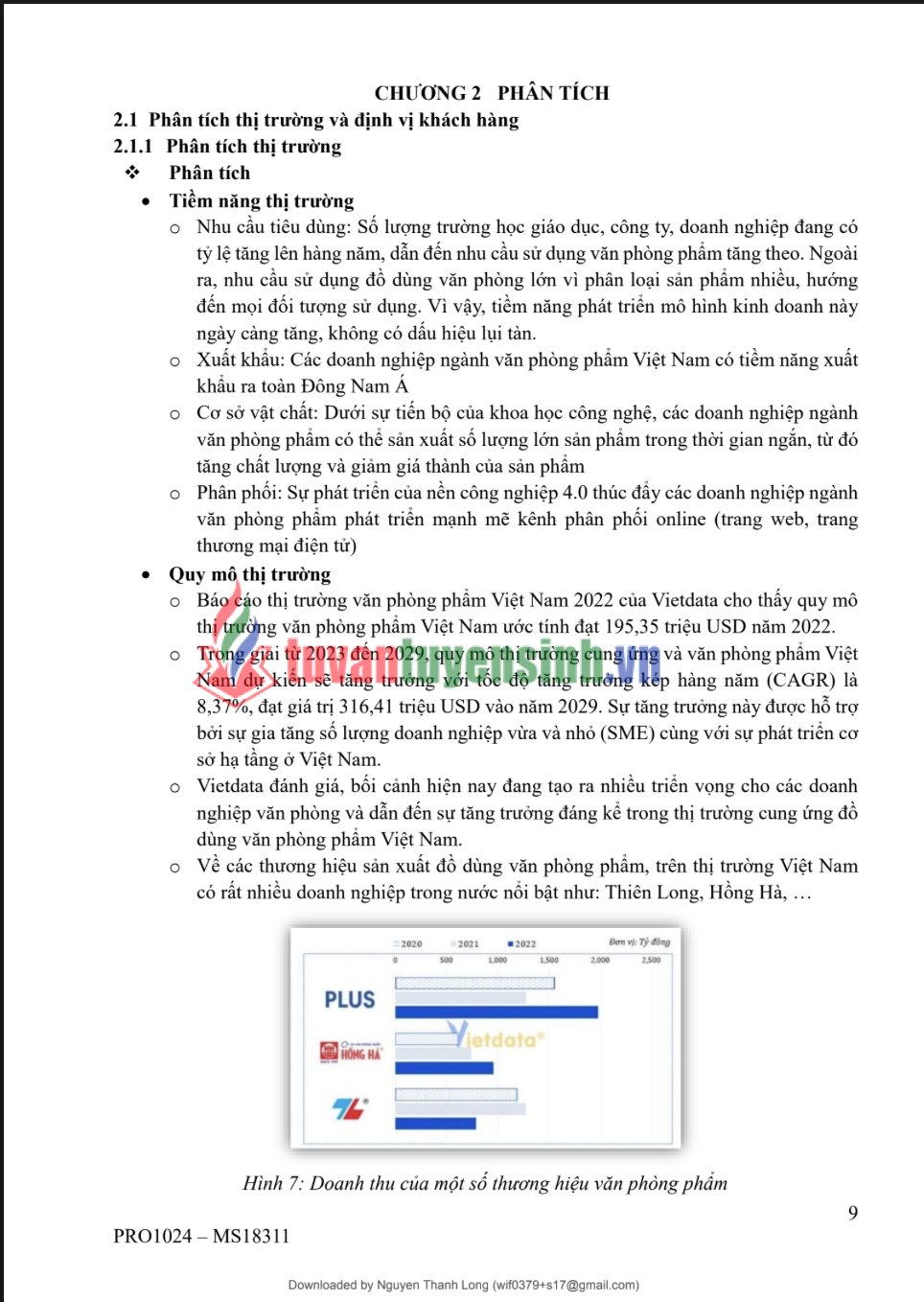 ASM dự án 1 marketing sale Thiên Long - Cao đẳng Thực hành FPT