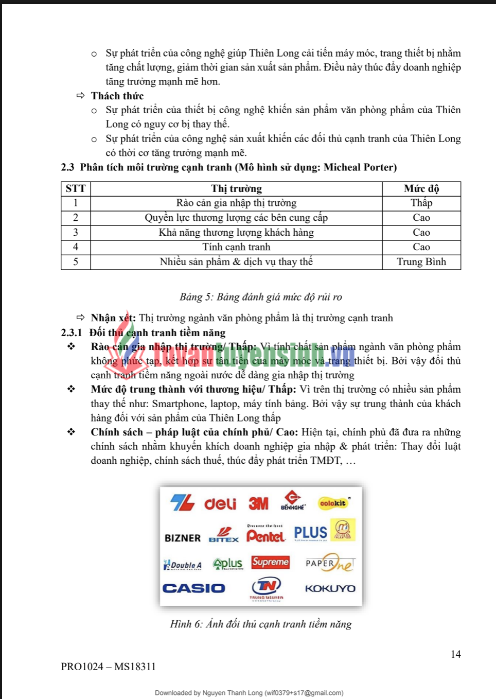 ASM dự án 1 marketing sale Thiên Long - Cao đẳng Thực hành FPT 3