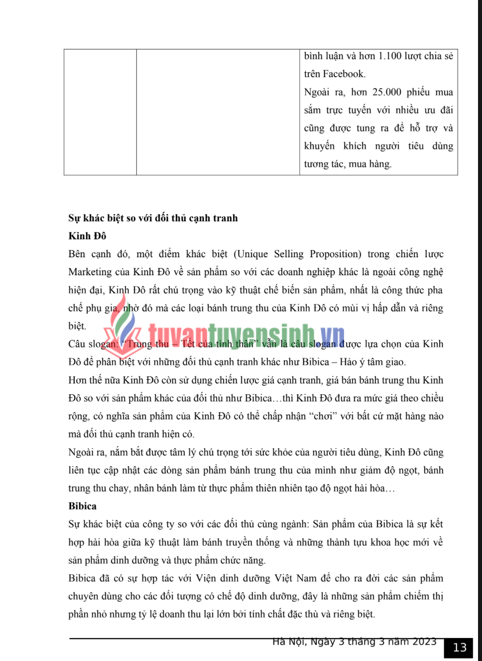 ASSIGNMENT NHẬP MÔN DIGITAL MARKETING THƯƠNG HIỆU ORION - CD FPT