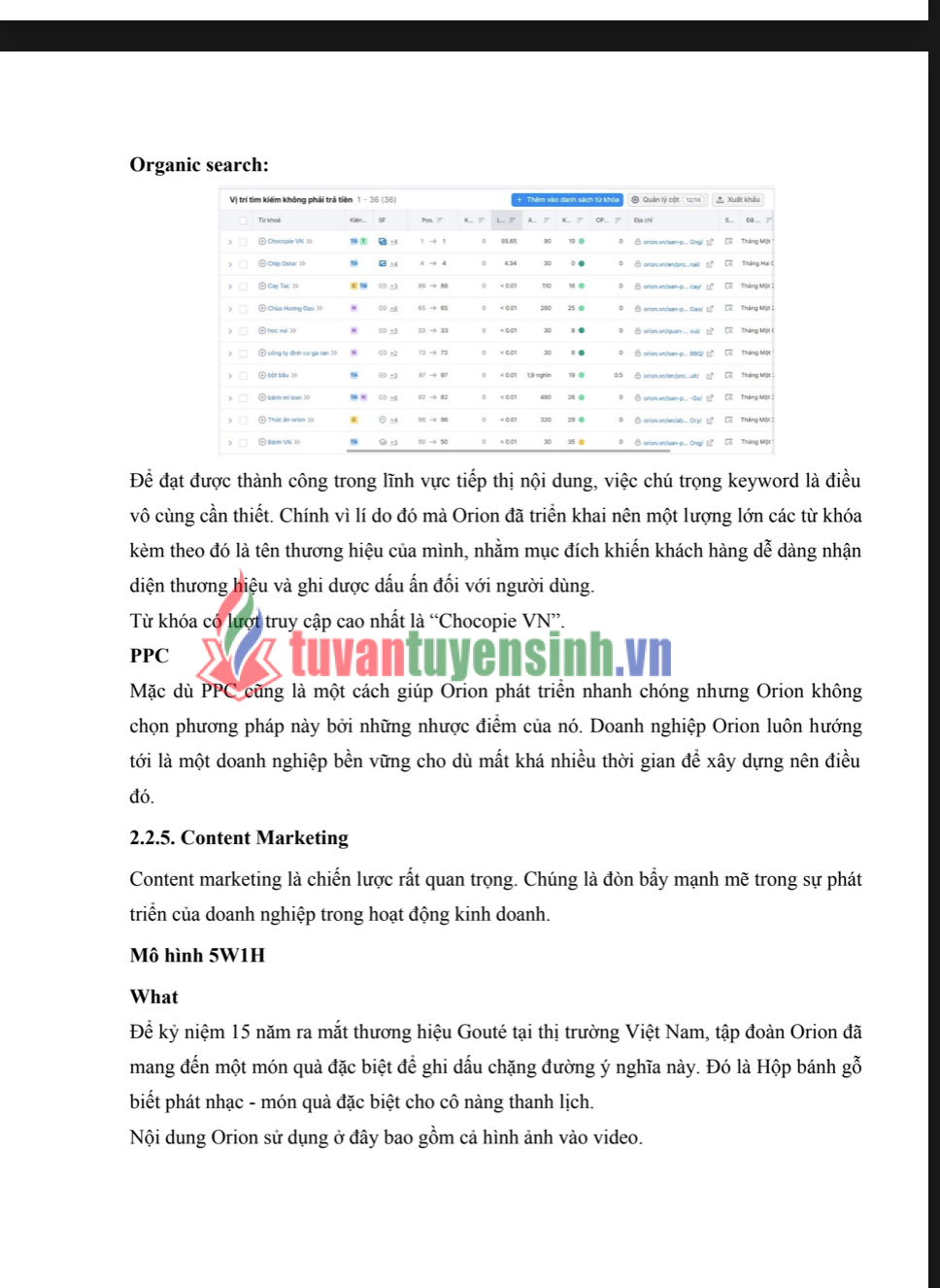 ASSIGNMENT NHẬP MÔN DIGITAL MARKETING THƯƠNG HIỆU ORION - CD FPT 4