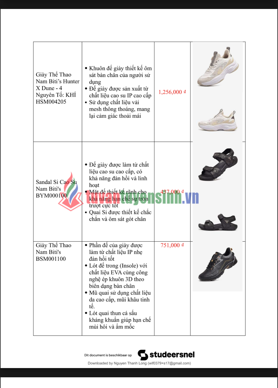 ASSIGNMENT Nhập môn Quan hệ Công chúng - Biti's trường Cao đẳng FPT 3
