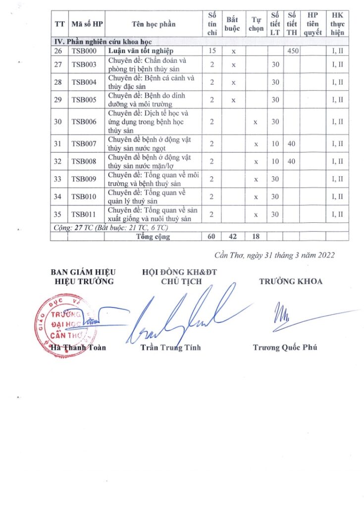 CHƯƠNG TRÌNH ĐÀO TẠO TRÌNH ĐỘ THẠC SĨ NGÀNH BỆNH HỌC THỦY SẢN – ĐẠI HỌC CẦN THƠ 8 c\CHƯƠNG TRÌNH ĐÀO TẠO TRÌNH ĐỘ THẠC SĨ NGÀNH BỆNH HỌC THỦY SẢN – ĐẠI HỌC CẦN THƠ trang4