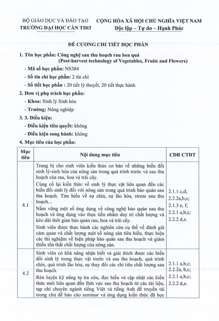 ĐẠI HỌC CẦN THƠ - ĐỀ CƯƠNG CHI TIẾT HỌC PHẦN CÔNG NGHỆ SAU THU HOẠCH RAU HOA QUẢ (NS384) trang 1