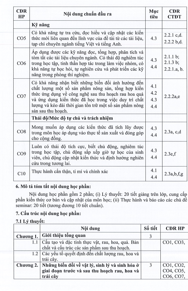 ĐẠI HỌC CẦN THƠ - ĐỀ CƯƠNG CHI TIẾT HỌC PHẦN CÔNG NGHỆ SAU THU HOẠCH RAU HOA QUẢ (NS384) trang 3