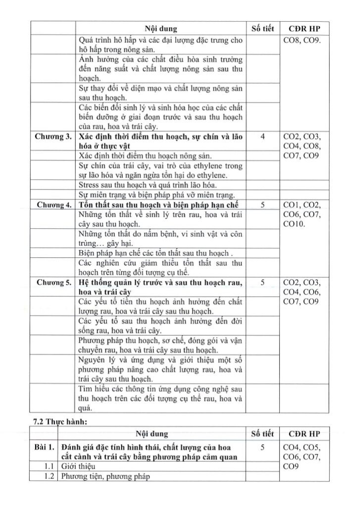 ĐẠI HỌC CẦN THƠ - ĐỀ CƯƠNG CHI TIẾT HỌC PHẦN CÔNG NGHỆ SAU THU HOẠCH RAU HOA QUẢ (NS384) trang 4