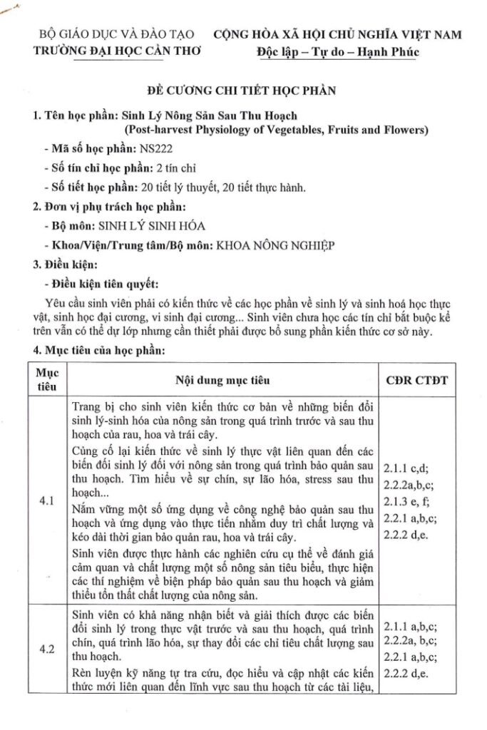 ĐẠI HỌC CẦN THƠ - ĐỀ CƯƠNG CHI TIẾT HỌC PHẦN SINH LÝ NÔNG SẢN SAU THU HOẠCH (NS222). trang 1