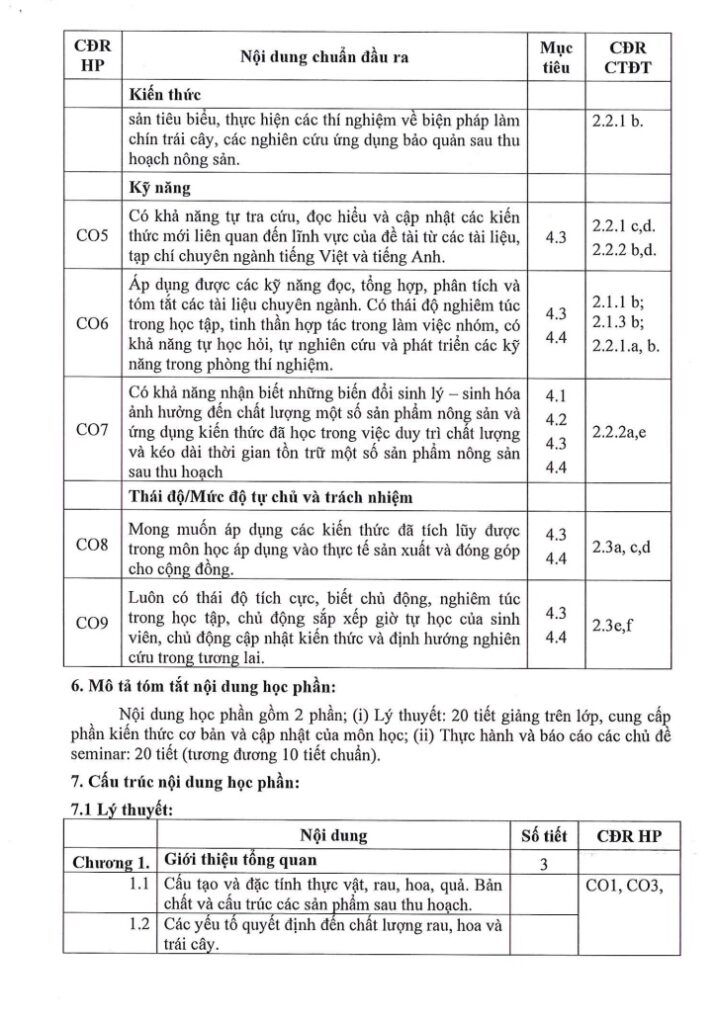 ĐẠI HỌC CẦN THƠ - ĐỀ CƯƠNG CHI TIẾT HỌC PHẦN SINH LÝ NÔNG SẢN SAU THU HOẠCH (NS222). trang 3