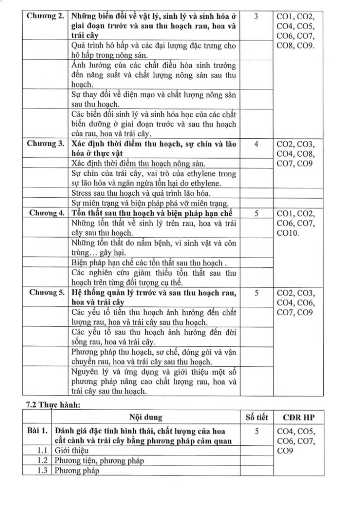 ĐẠI HỌC CẦN THƠ - ĐỀ CƯƠNG CHI TIẾT HỌC PHẦN SINH LÝ NÔNG SẢN SAU THU HOẠCH (NS222). trang 4