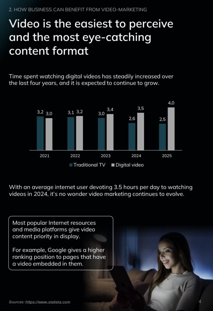 VIDEO MARKETING 2025 - THE FUTURE OF BRANDING & EMERGING TRENDS trang 4