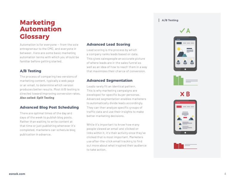 THE ULTIMATE GUIDE TO MARKETING AUTOMATION TERMINOLOGY (GLOSSARY & DEFINITIONS) trang 4