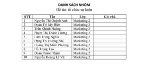 TÀI LIỆU KHÁI QUÁT LĨNH VỰC TỔ CHỨC SỰ KIỆN - VAI TRÒ, MỤC ĐÍCH & Ý NGHĨA TRONG MARKETING trang 1