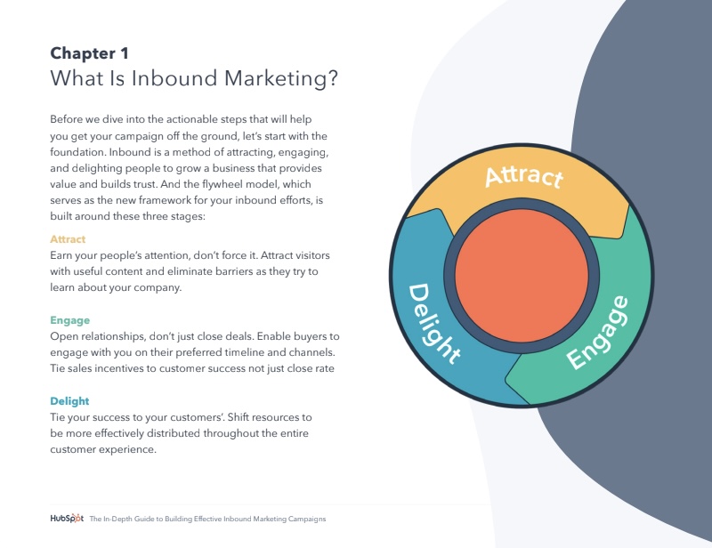 The In-Depth Guide to Creating Effective Inbound Marketing Campaigns – HubSpot (Chiến lược Inbound Marketing hiệu quả) trang 4