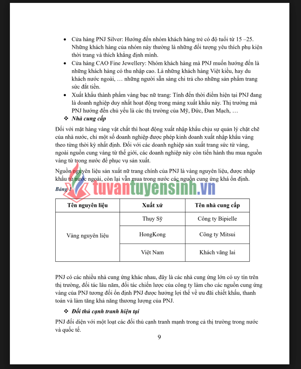 BÀI TIỂU LUẬN QUẢN TRỊ - MARKETING PHÂN TÍCH HOẠT ĐỘNG QUẢN TRỊ CỦA CÔNG TY CỔ PHẦN VÀNG BẠC ĐÁ QUÝ - PHÚ NHUẬN 1