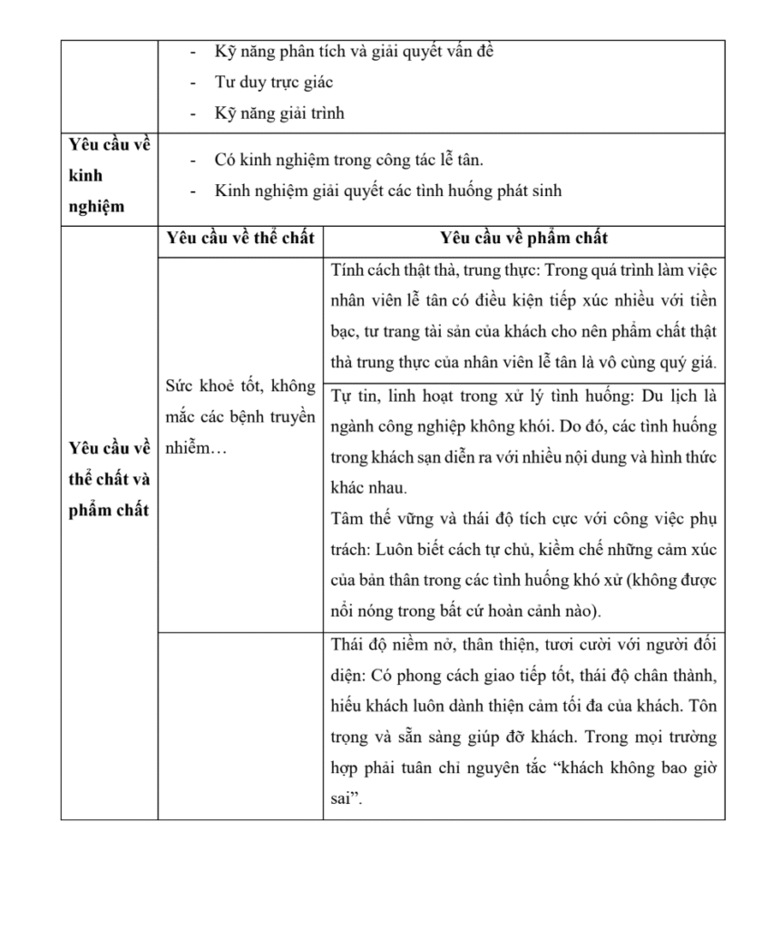 Bài tập nhóm Quản trị nguồn nhân lực – Đại học KHXH&NV TP.HCM (Ngành Lưu trữ học – Quản trị văn phòng) trang 4