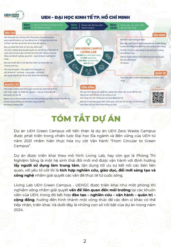Báo cáo dự án UEH Green Campus 2024 – Đại học Kinh tế TP.HCM (UEH) 6 Báo cáo dự án UEH Green Campus 2024 – Đại học Kinh tế TP.HCM (UEH) Trang 3