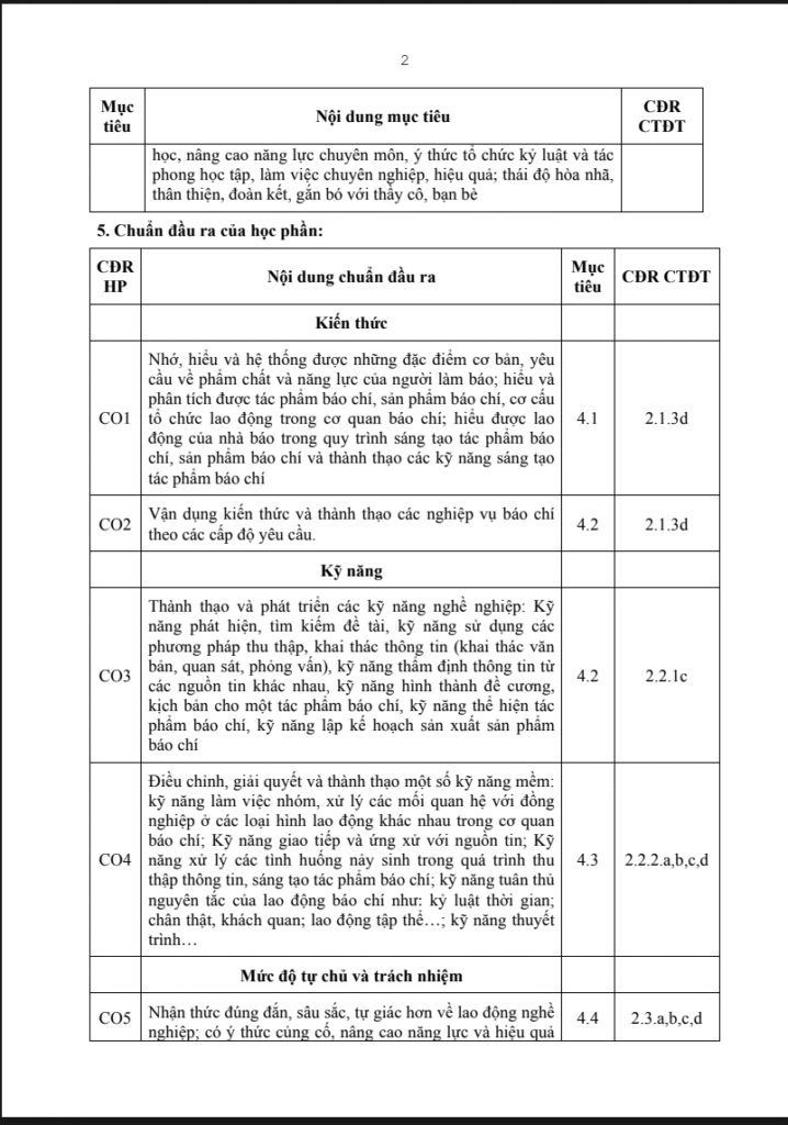 ĐỀ CƯƠNG CHI TIẾT HỌC PHẦN NGHIỆP VỤ NHÀ BÁO (JOURNALIST PROFESSION) – ĐẠI HỌC CẦN THƠ Trang 2