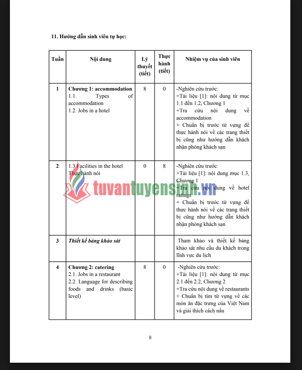 ĐỀ CƯƠNG CHI TIẾT HỌC PHẦN TIẾNG ANH DU LỊCH 1 (ENGLISH FOR TOURISM 1) – ĐẠI HỌC CẦN THƠ 18 ĐỀ CƯƠNG CHI TIẾT HỌC PHẦN TIẾNG ANH DU LỊCH 1 (ENGLISH FOR TOURISM 1) – ĐẠI HỌC CẦN THƠ 2