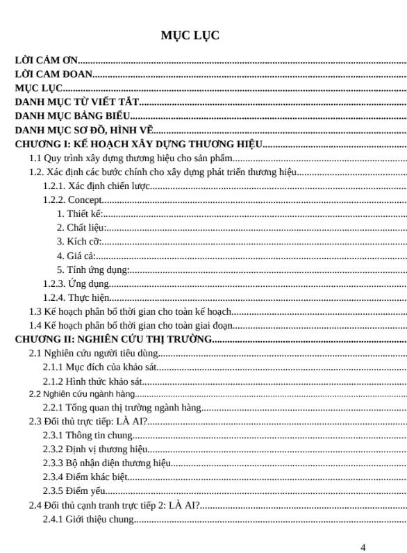Mục lục (1) ASM KINH TẾ - CĐ FPT - ASSIGNMENT XÂY DỰNG VÀ PHÁT TRIỂN THƯƠNG HIỆU HÃNG THỜI TRANG SOLARIS