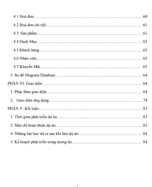Mục lục (4) ASM Ứng dụng Phần mềm - CĐ FPT - Tài liệu Đặc tả Dự án Quản lý Quán Trà Sữa