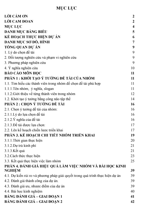Mục lục ASM PHÁT TRIỂN CÁ NHÂN 2 - CĐ FPT - LẬP KẾ HOẠCH KINH DOANH CHO MYSTIC HANDS