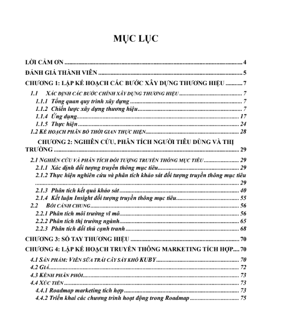 Mục lục ASM XÂY DỰNG VÀ PHÁT TRIỂN THƯƠNG HIỆU PR19307 - Cao đẳng FPT