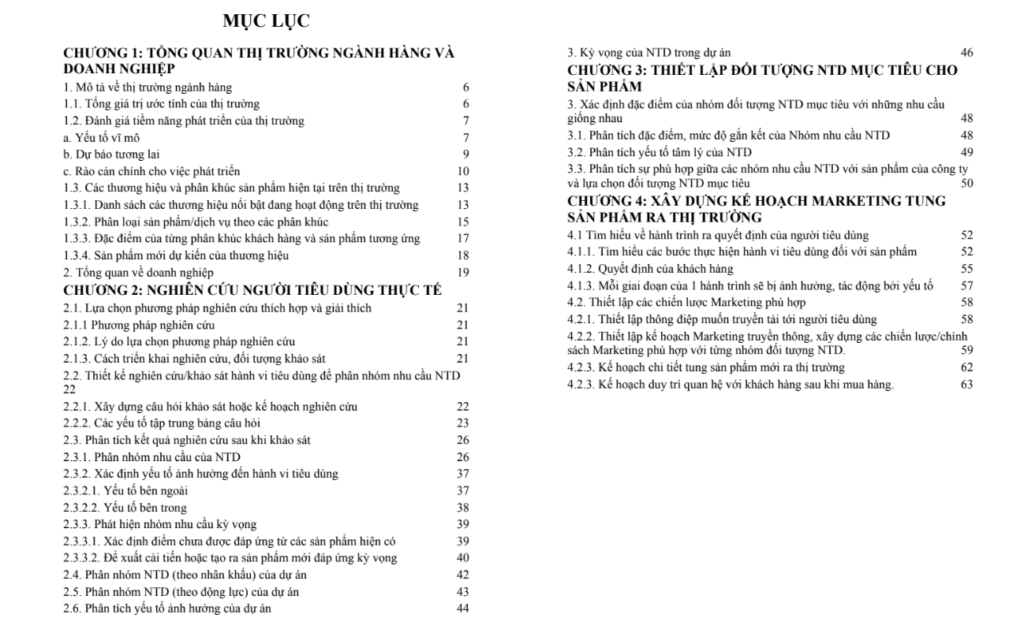 Mục lục ASSIGNMENT Hành Vi Khách Hàng - Cao đẳng Thực hành FPT