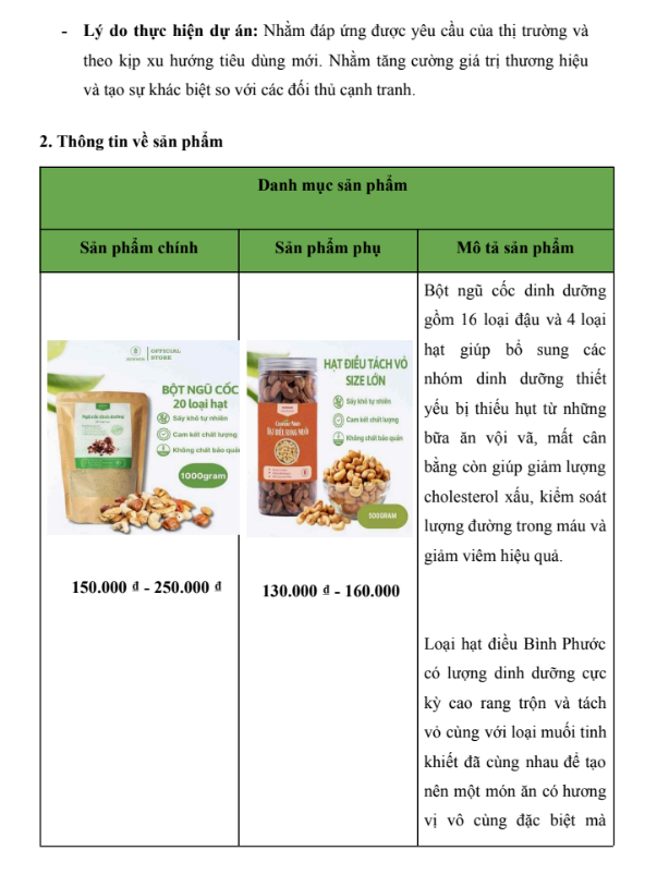 Nội dung (2) ASM Thương mại điện tử - CĐ FPT - Xây dựng và triển khai kế hoạch Thương mại điện tử cho dự án thực phẩm dinh dưỡng SUNWIN