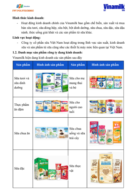 Nội dung (2) ASSIGNMENT Nghiên cứu Marketing - Nghiên cứu Hoạt động Marketing Hỗn hợp 4Ps của Sản phẩm Sữa Tươi Vinamilk - CĐ FPT